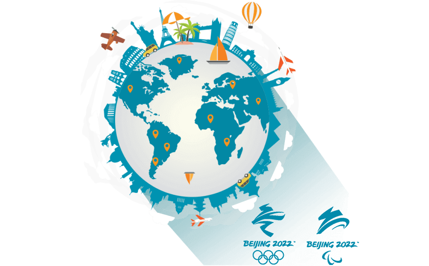 在伯利兹连接到中国的加速器 - SQUIDCN